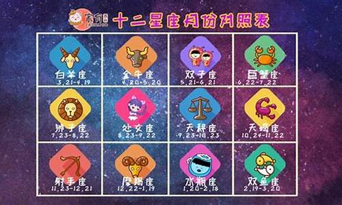 4月4日是什么星座女生-4月4日是什么星座女生性格