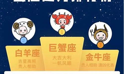 12星座运势排行榜-12星座运势详解